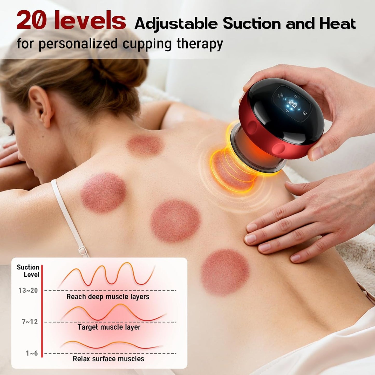 Smart Electric Cupping Massager for Sore Muscles encalife