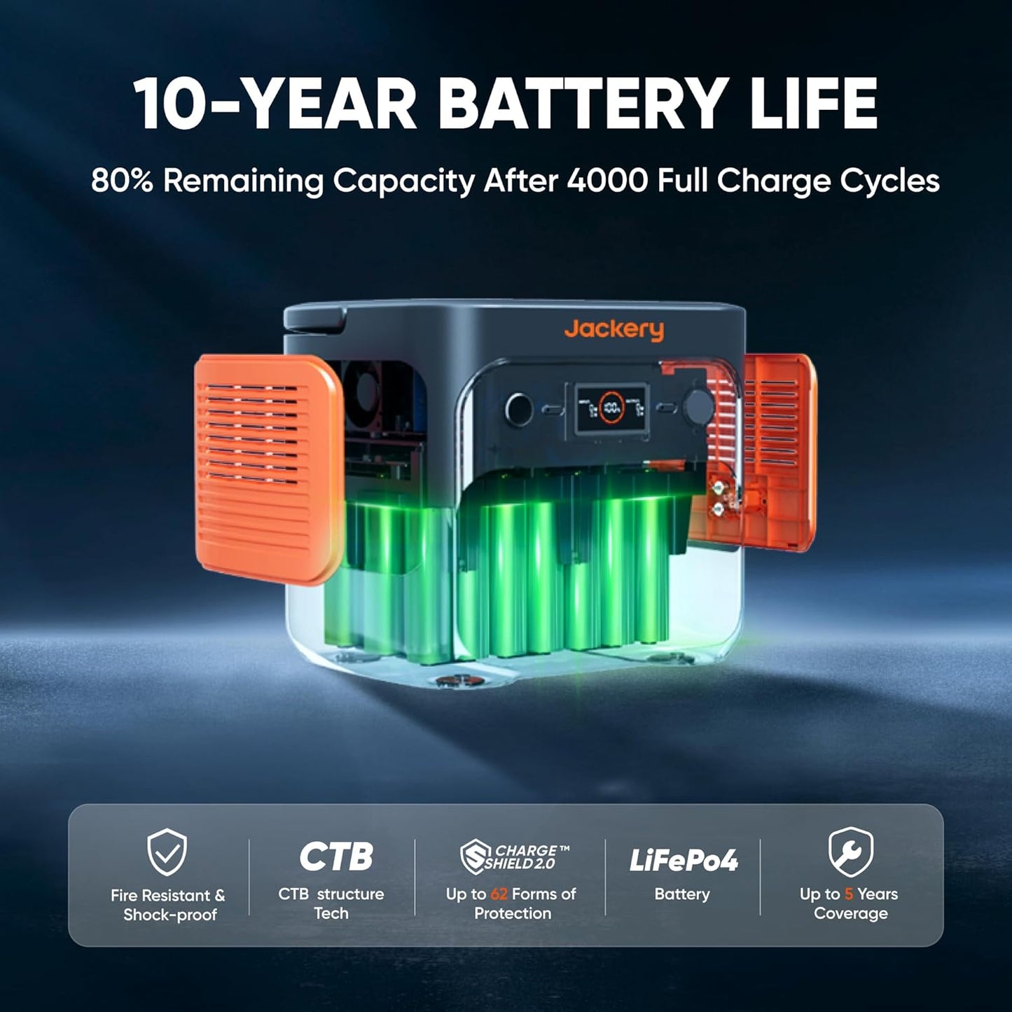 Jackery 2000W Portable Power Station I Solar Generator encalife