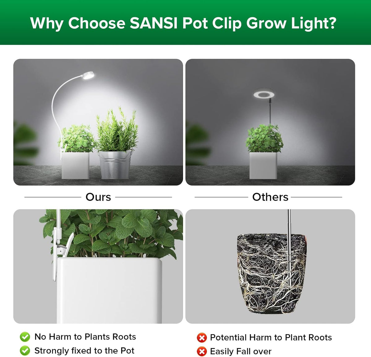 Grow Light For Indoor Plants | Pot Clip Full Spectrum encalife