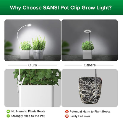 Grow Light For Indoor Plants | Pot Clip Full Spectrum encalife