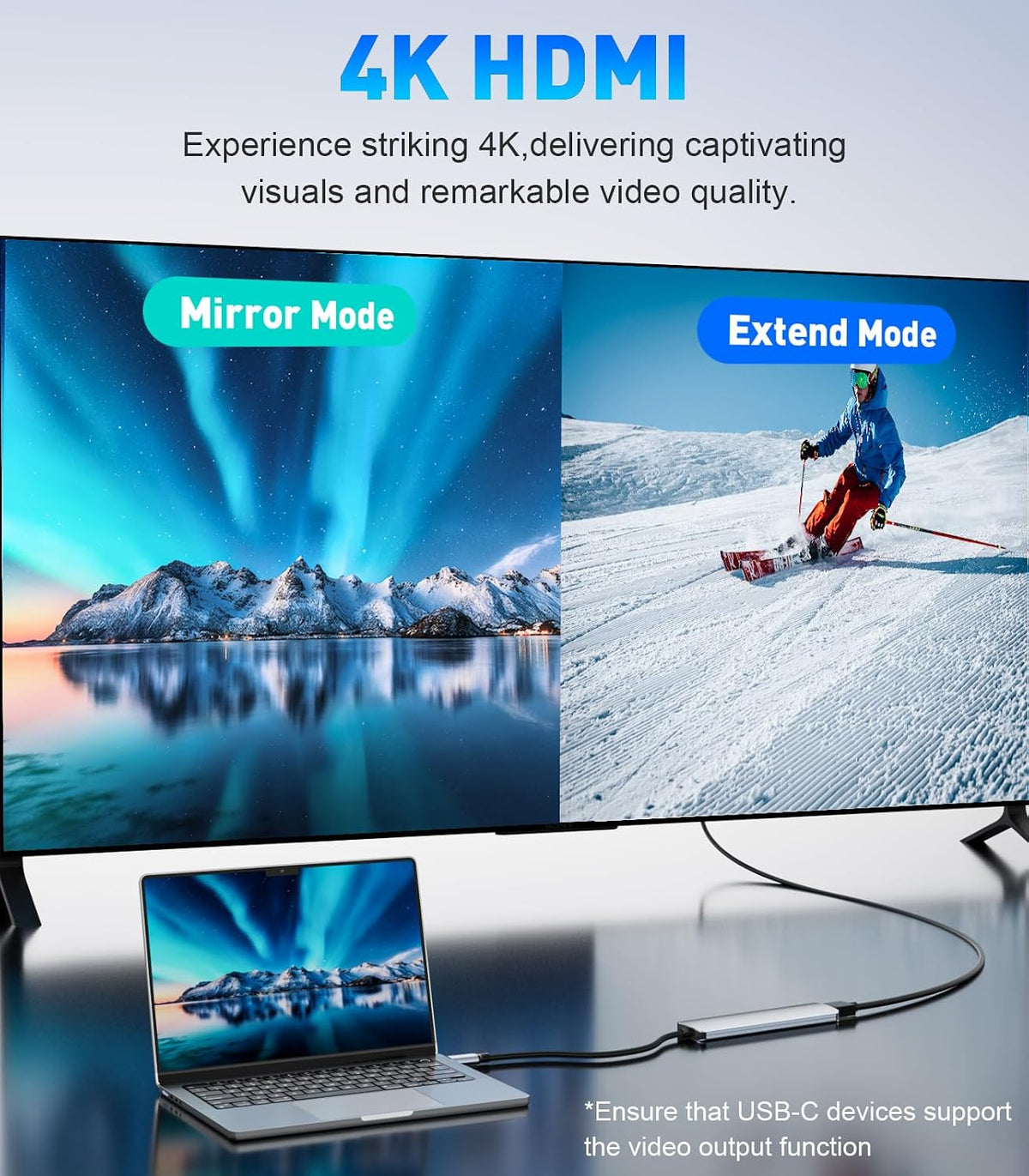 7-in-1 USB C Hub For Laptop Connectivity encalife