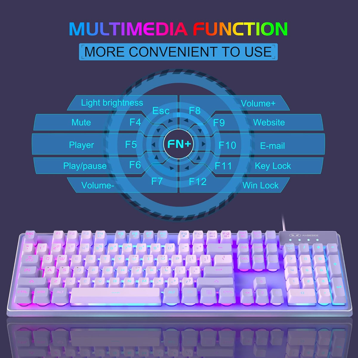 Gaming Keyboard Mouse Combo RGB Wired Set encalife