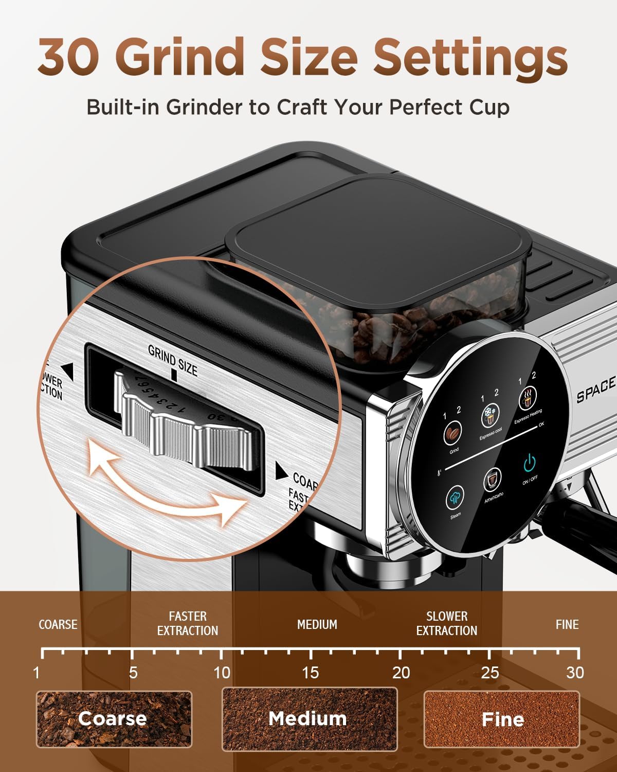 20 Bar Espresso Machine with Grinder &amp; Milk Frother encalife