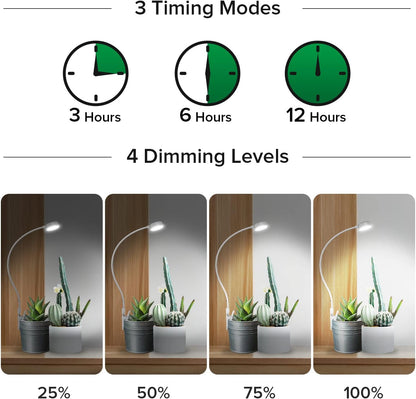 Grow Light For Indoor Plants | Pot Clip Full Spectrum encalife
