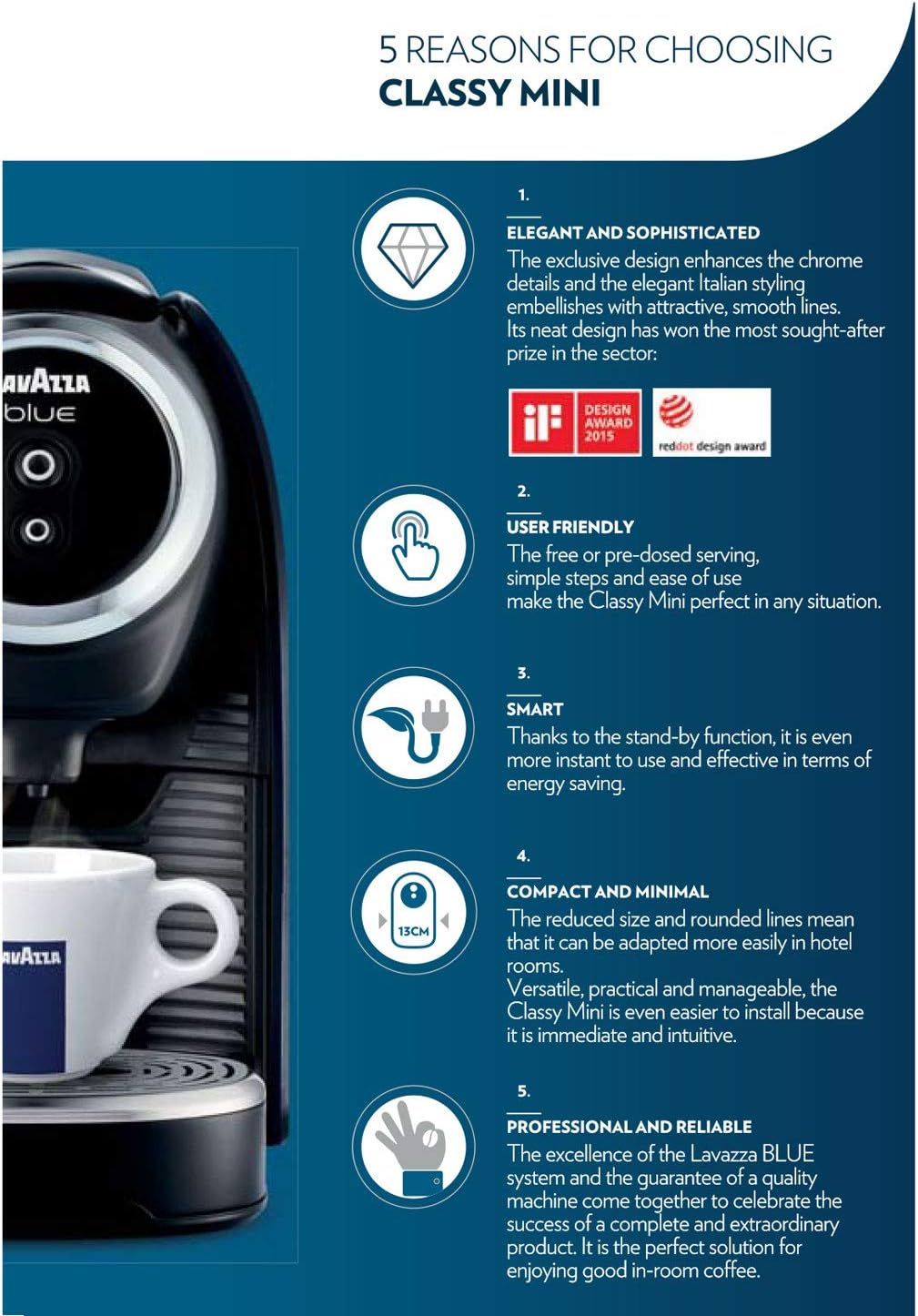 Compact Automatic Espresso Machine with Touch Controls encalife