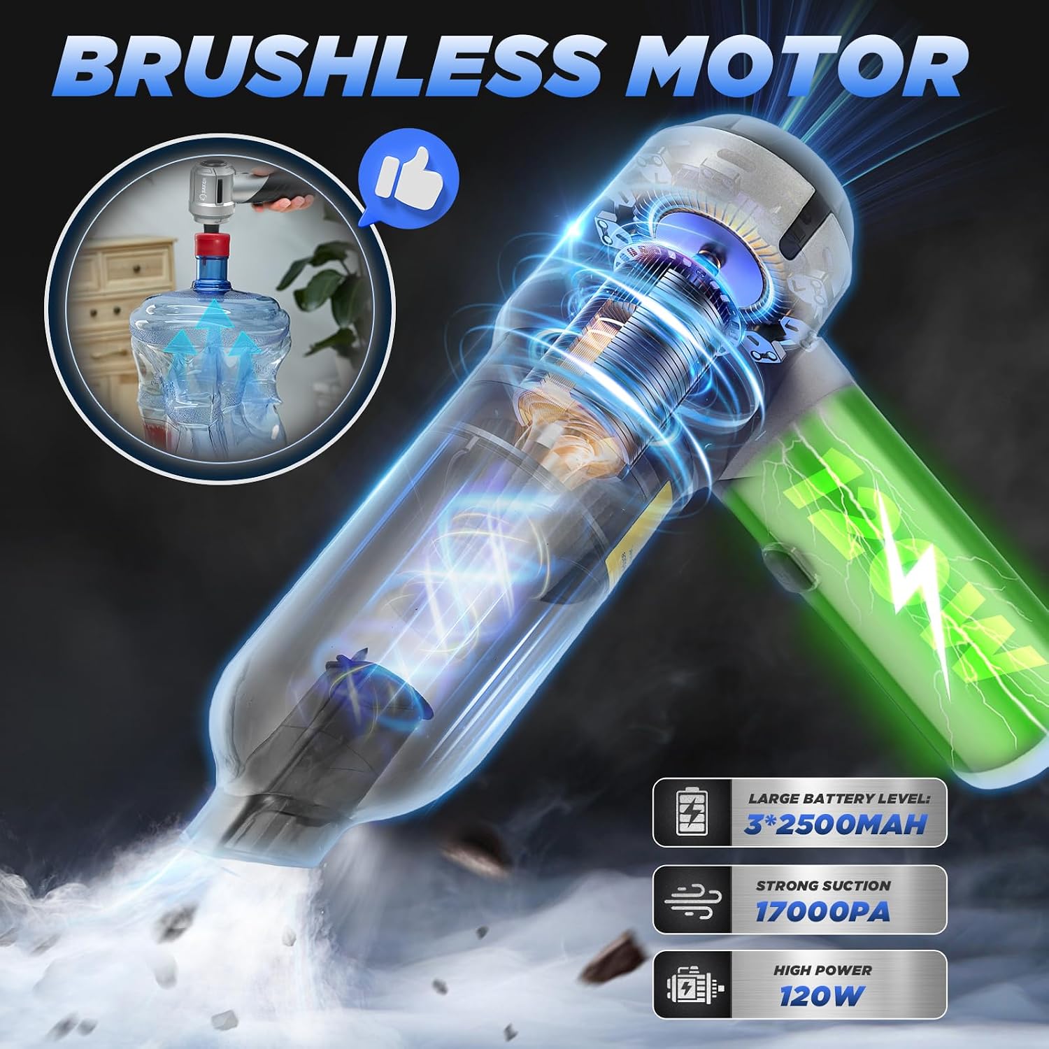 Cordless Handheld Car Vacuum Blower Air Pump encalife