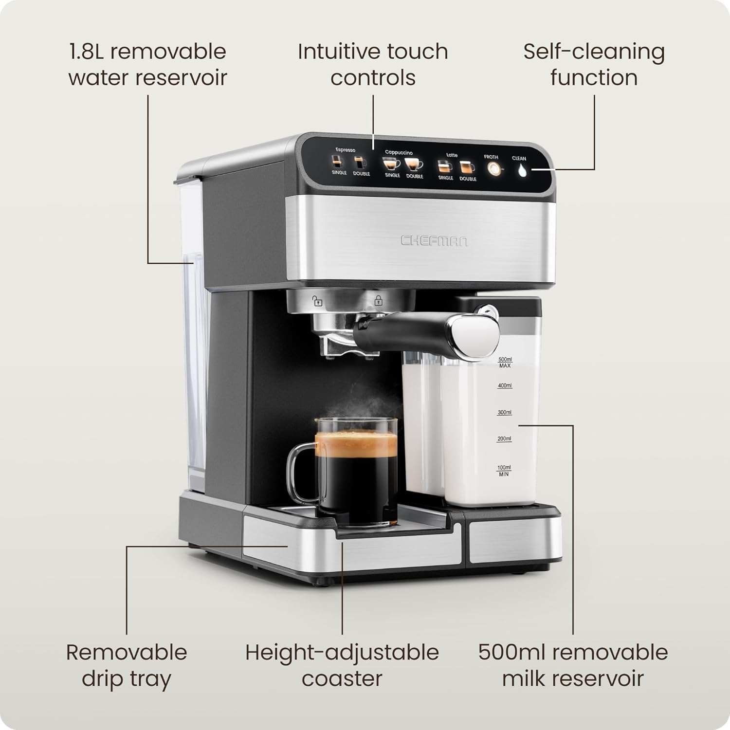 15‑Bar Espresso Machine with Built‑In Milk Frother encalife