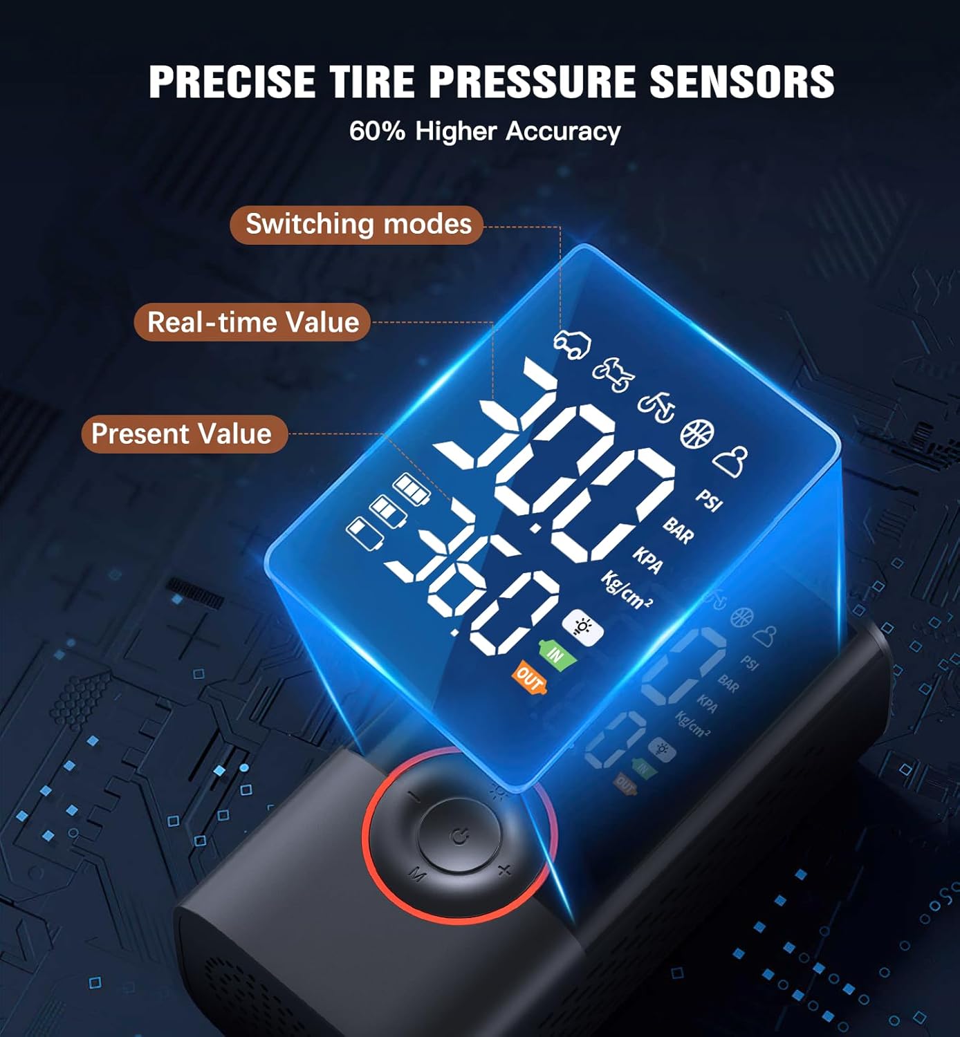 Portable Cordless Tire Inflator With Digital Pressure Gauge encalife