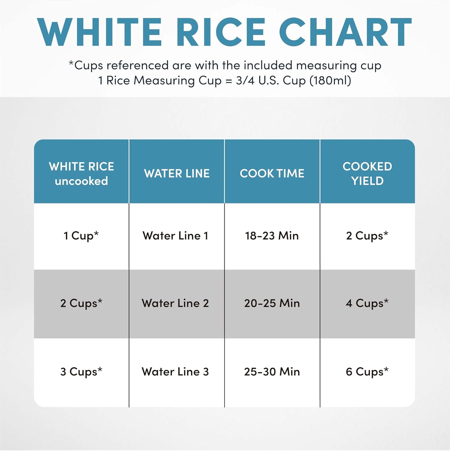 AROMA 3-Cup I Mini Rice Cooker encalife