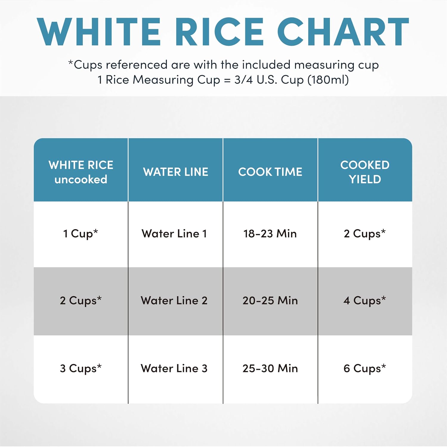 AROMA 3-Cup I Mini Rice Cooker encalife