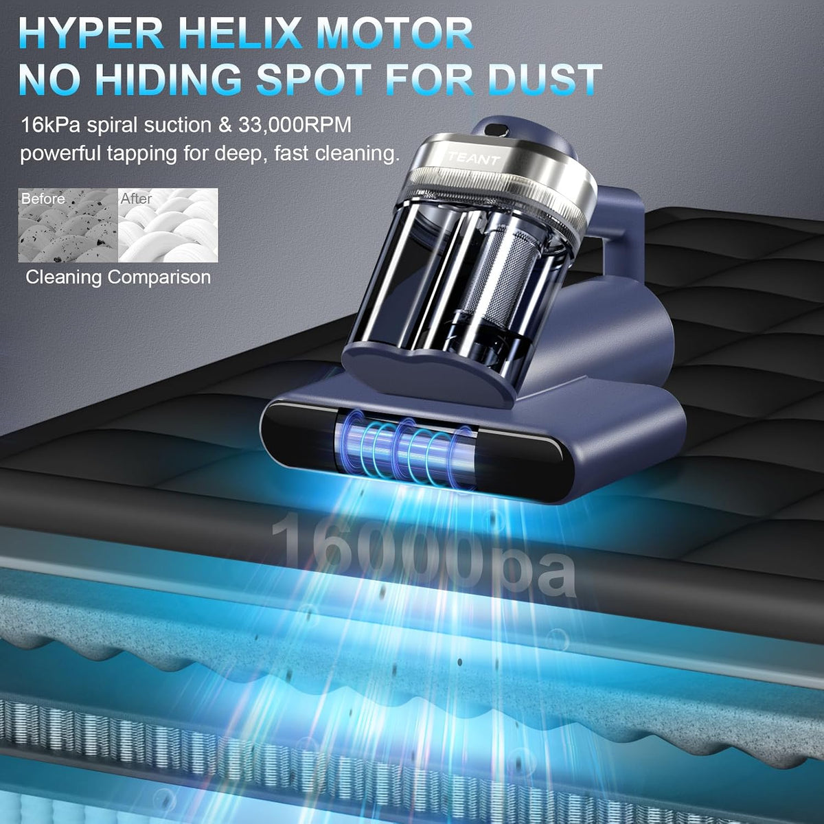 Handheld Mattress Vacuum Cleaner with UV-C Light encalife