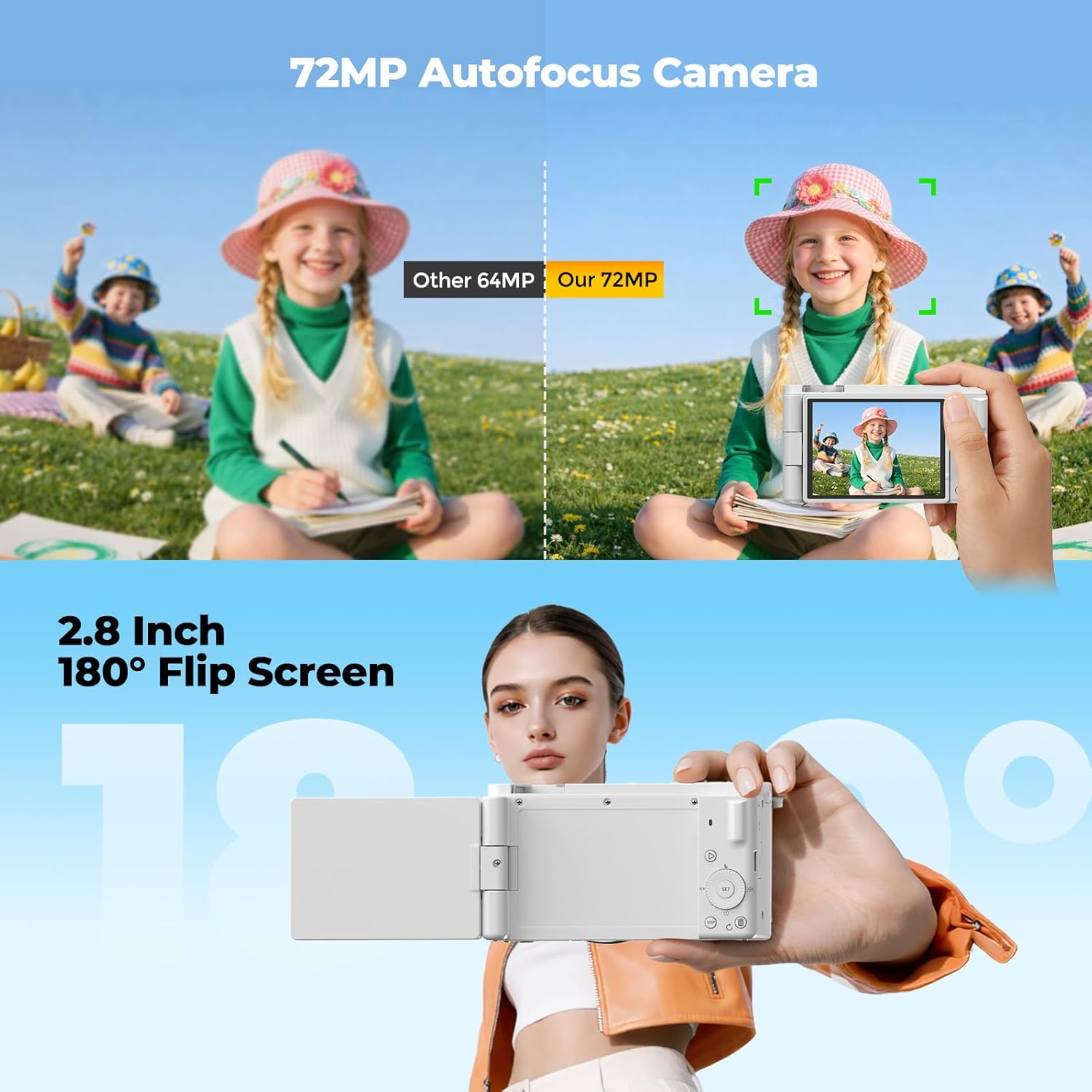 5K 72MP Digital Vlogging Camera with Optical Zoom encalife