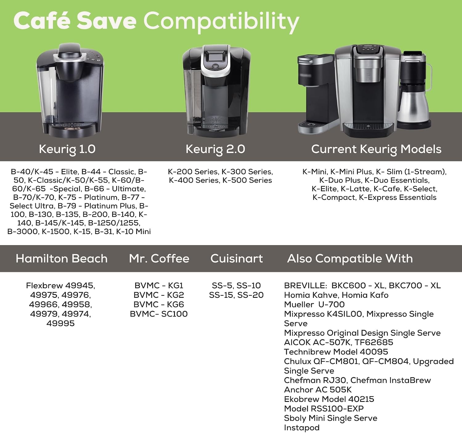 Reusable K-Cup Coffee Filter Pods encalife