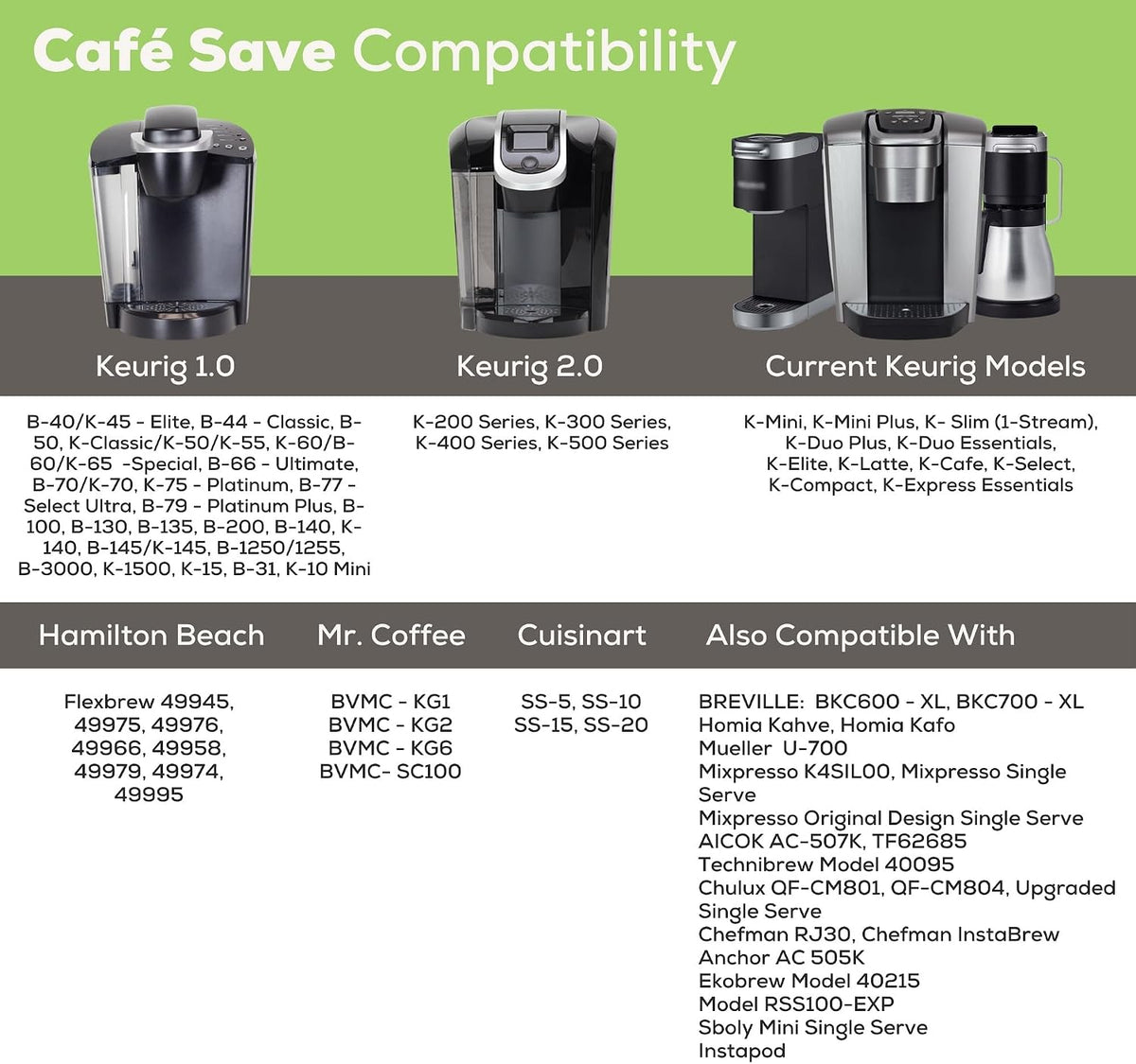 Reusable K-Cup Coffee Filter Pods encalife