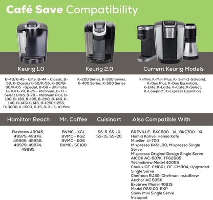 Reusable K-Cup Coffee Filter Pods encalife