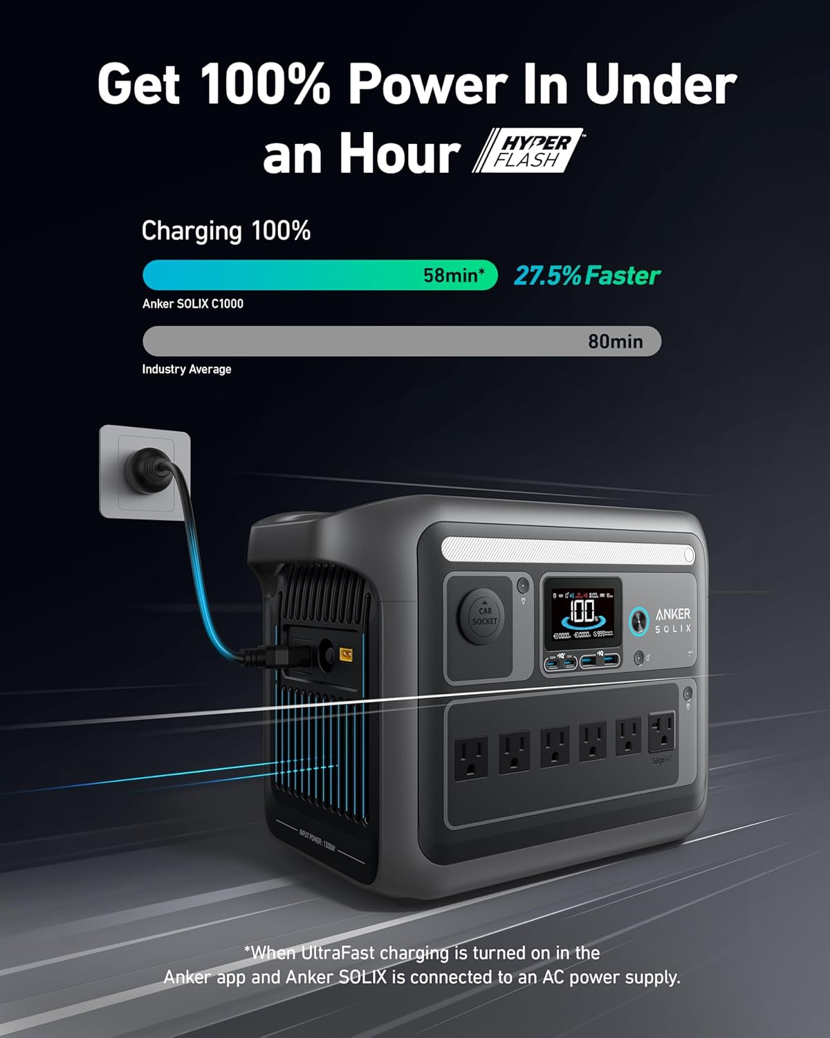 Anker SOLIX C1000 Portable Power Station 1056Wh I Solar Generator encalife