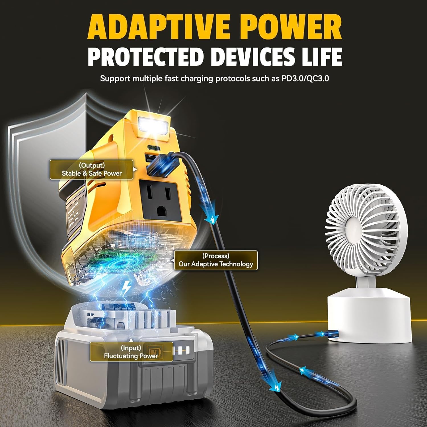 200W Power Inverter DeWalt Battery Portable encalife
