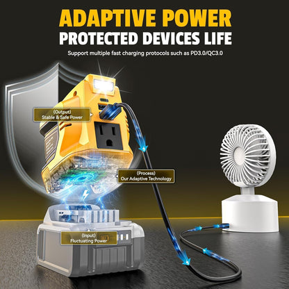 200W Power Inverter DeWalt Battery Portable encalife