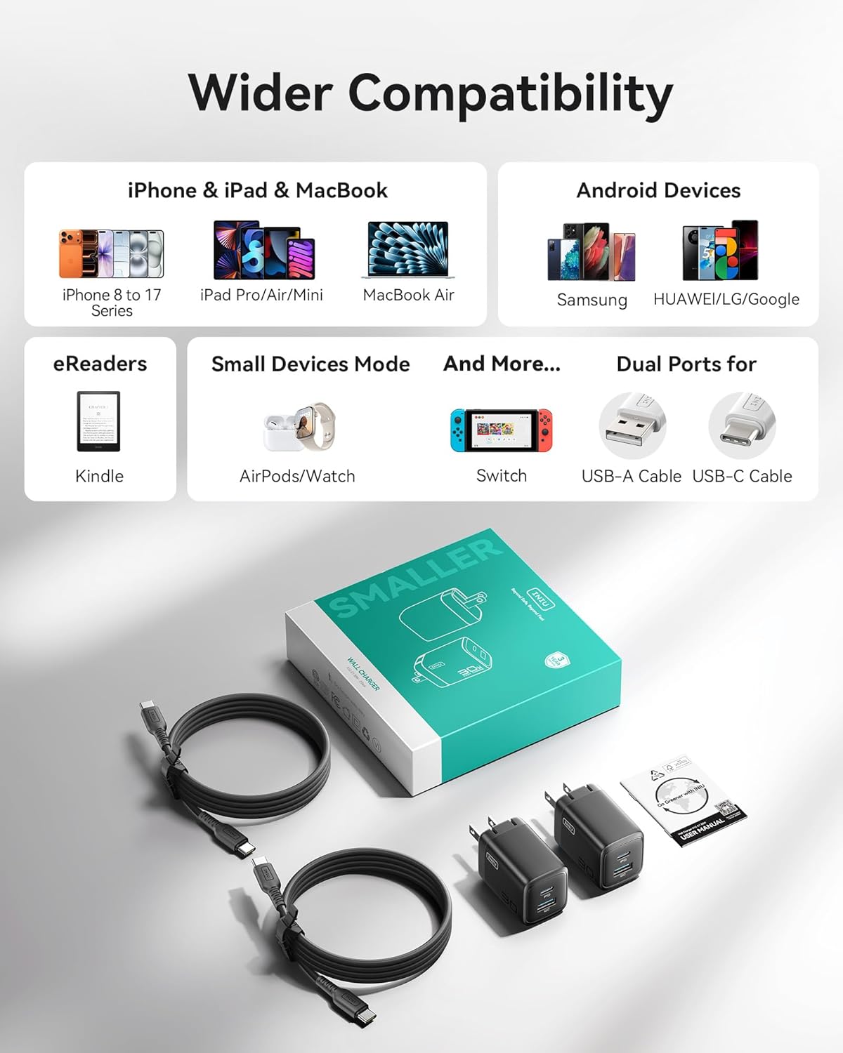 Mini 30W GaN USB-C Fast Charger With Cable encalife