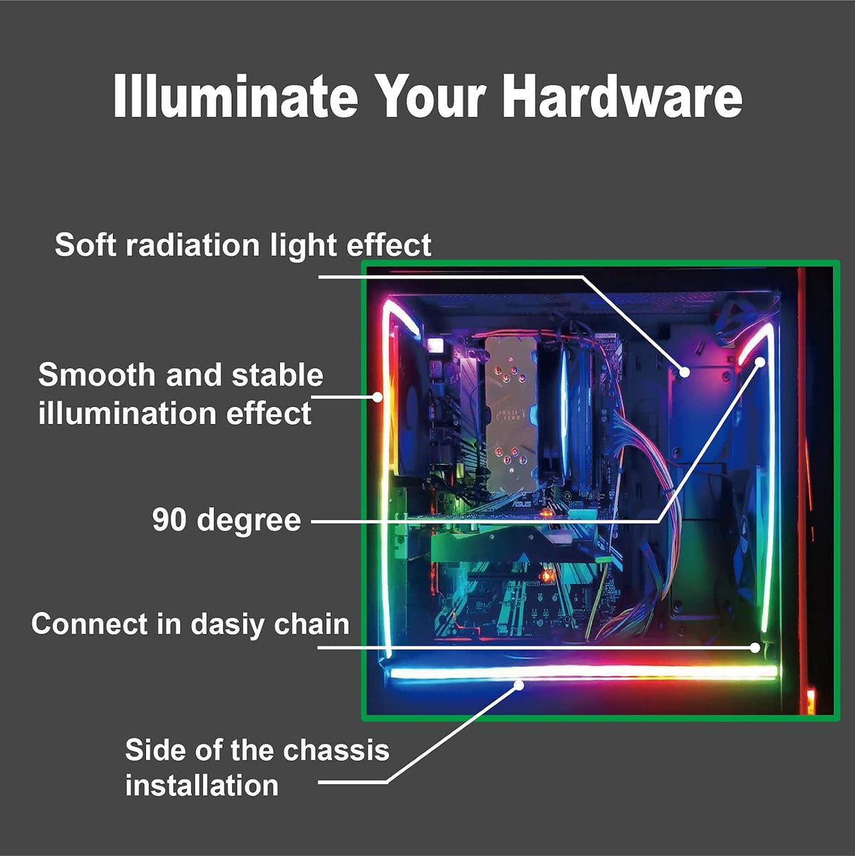 RGB Lighting ARGB PC Case Neon Strips encalife