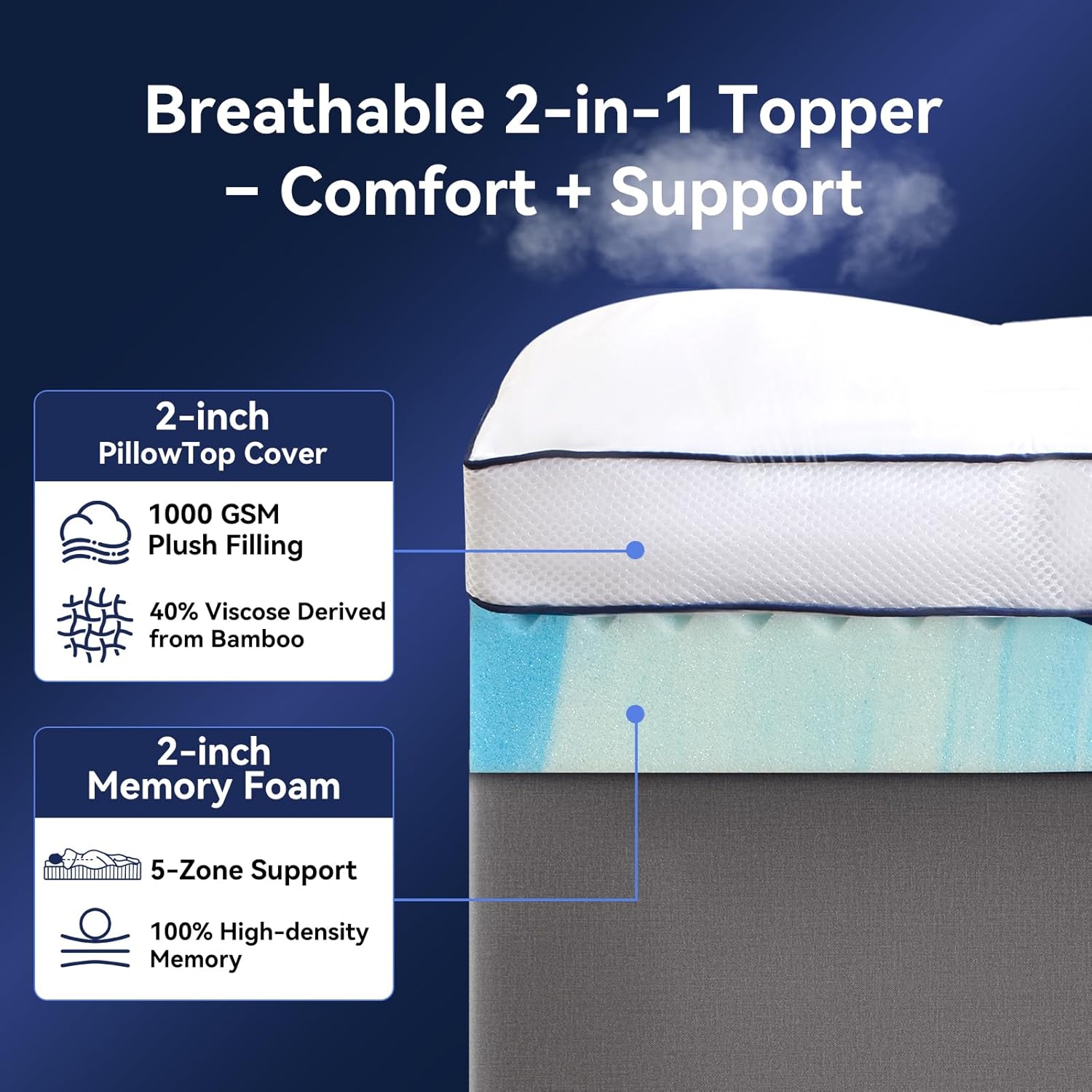Encalife King Cooling Mattress Topper encalife