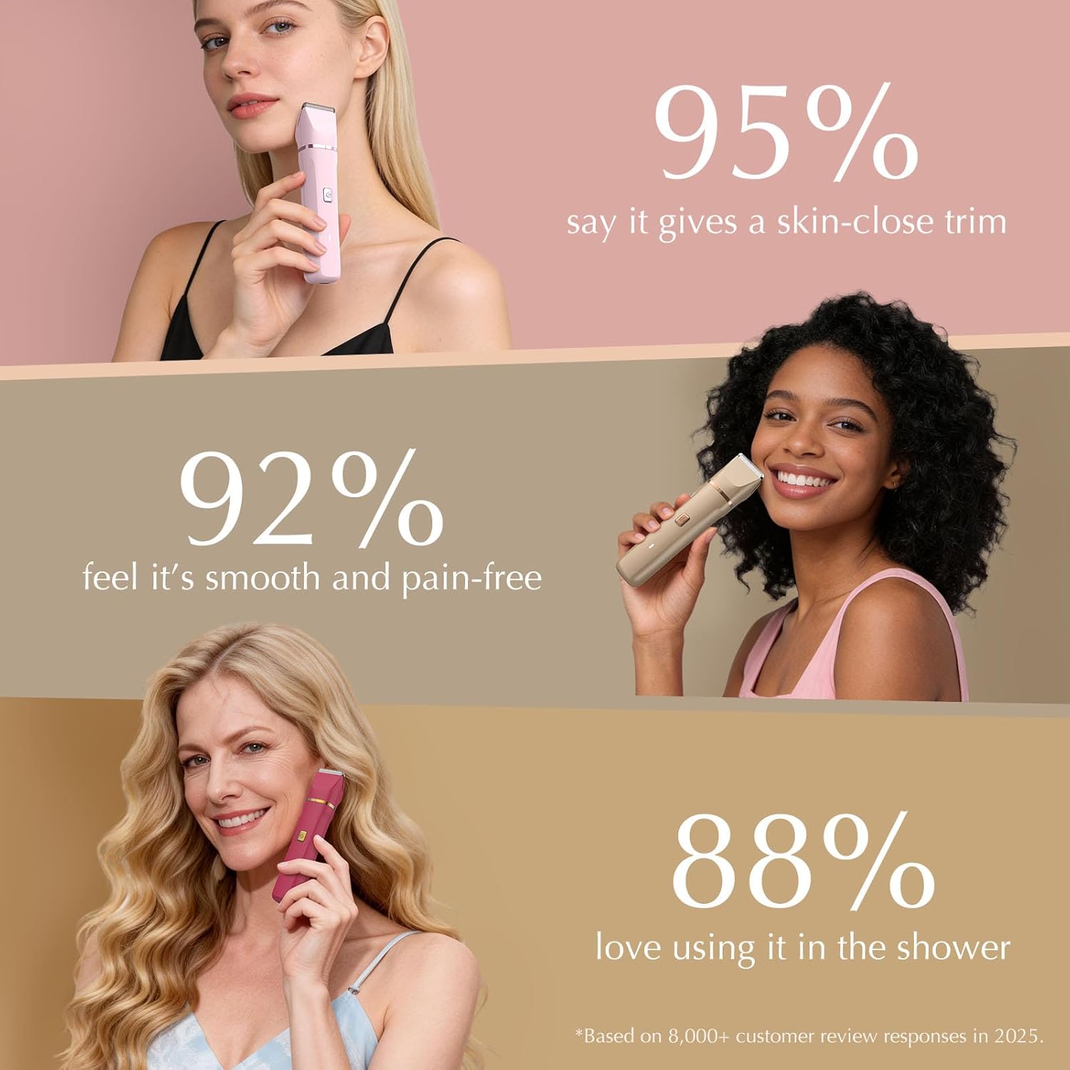 Risina Electric Razor Women Love I Bikini Trimmer encalife