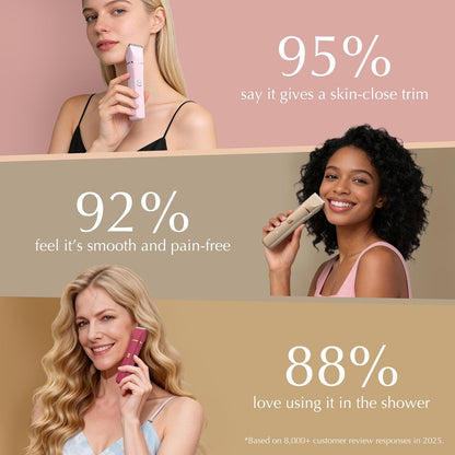 Risina Electric Razor Women Love I Bikini Trimmer encalife