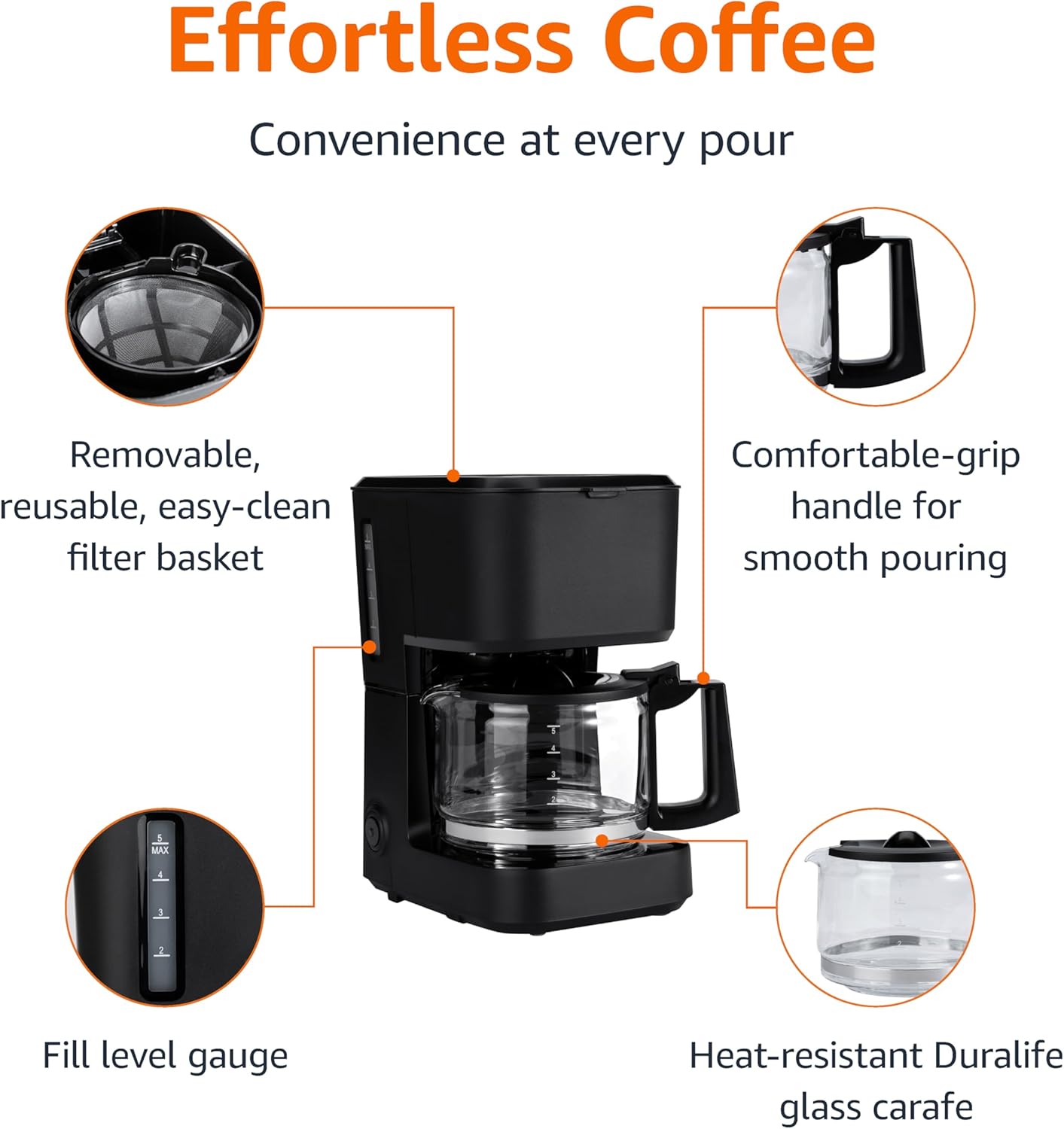 5 Cup Drip Coffee Maker | Compact Coffee Machine encalife
