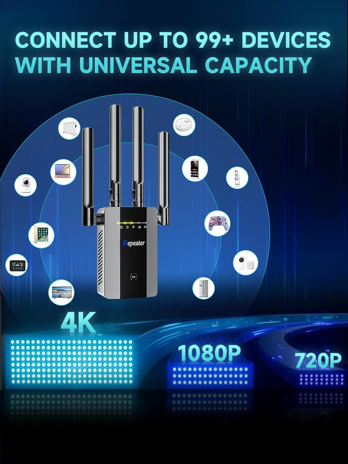 WiFi Extender 16K Sq. Ft Signal Booster encalife