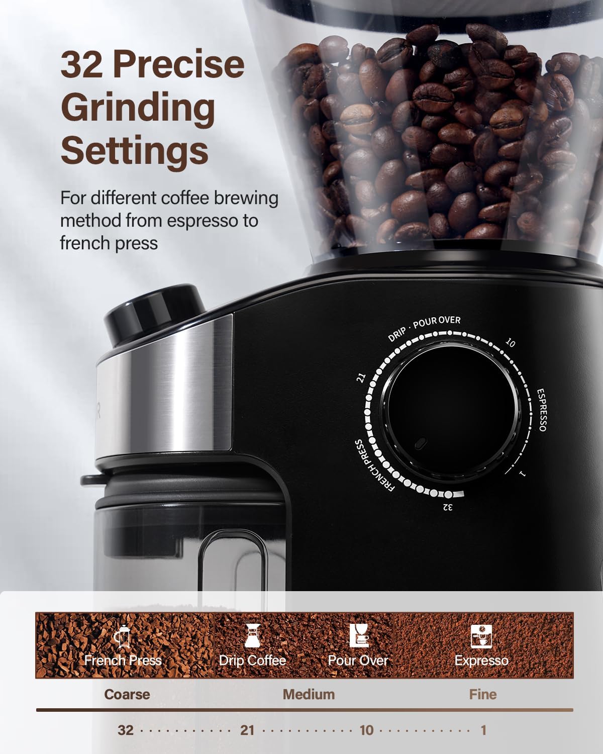 Electric Burr Coffee Grinder – 32 Settings encalife