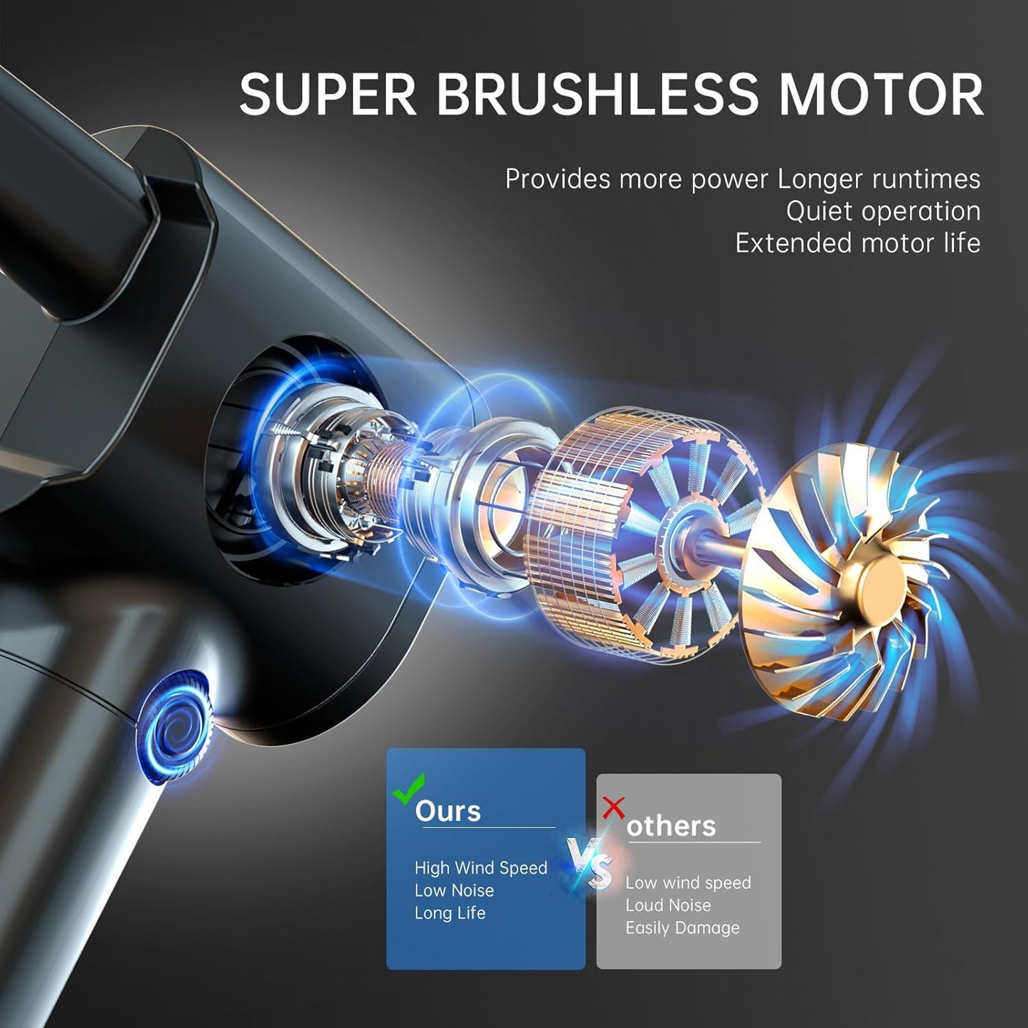 Encalife Electric Air Duster – Cordless PC Cleaner encalife