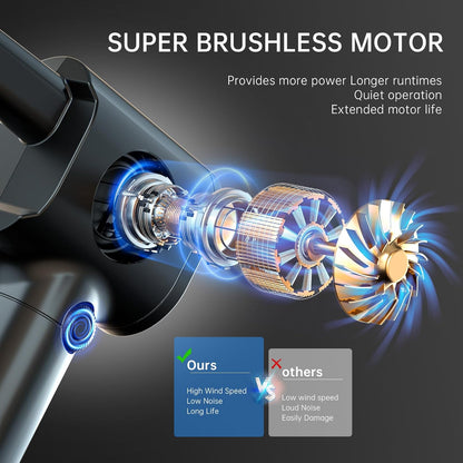 Encalife Electric Air Duster – Cordless PC Cleaner encalife