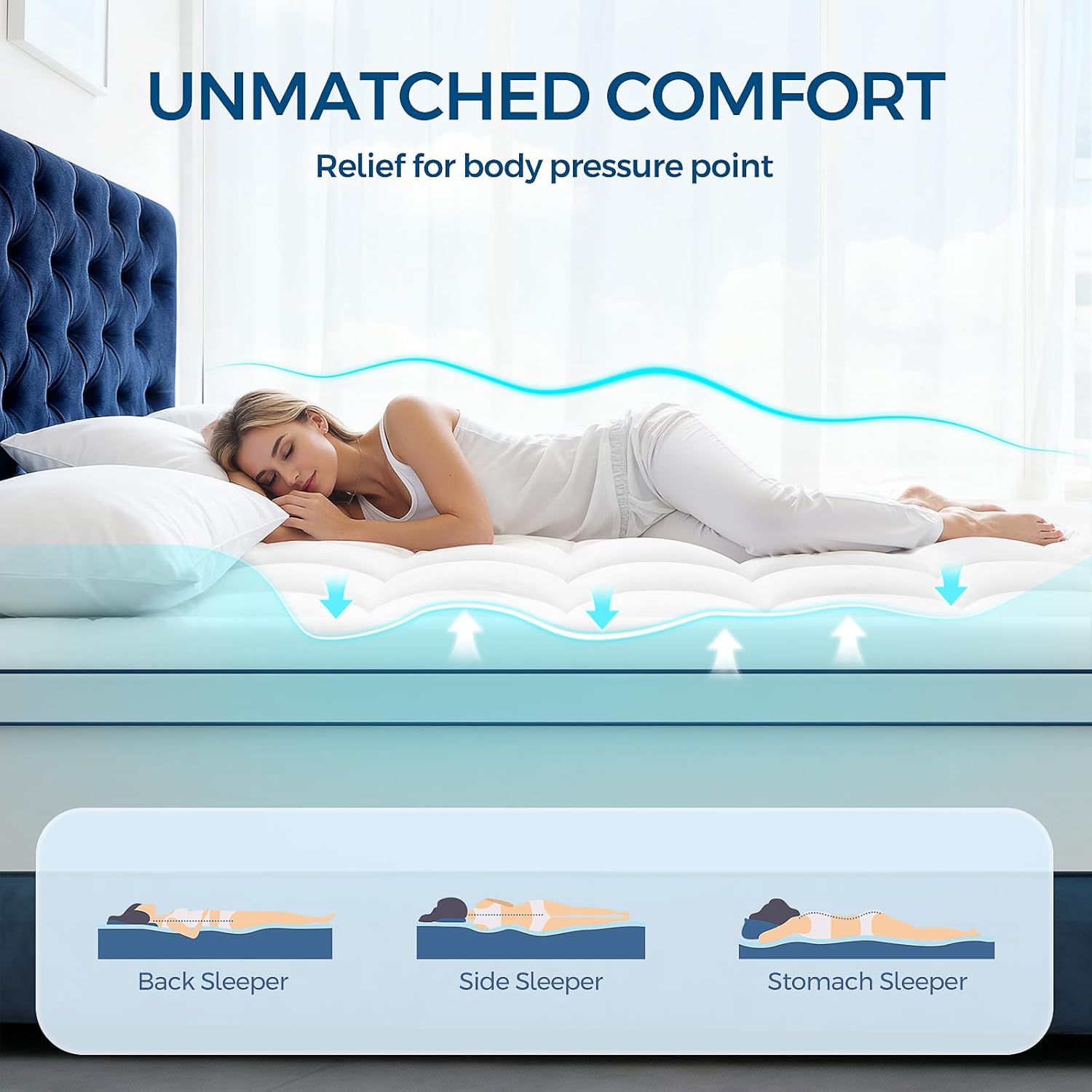 King Memory Foam Mattress Topper | 4 Inch Gel Pillow Top encalife