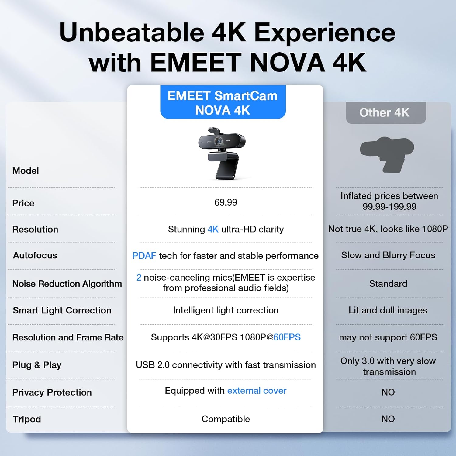 Ultra 4K Autofocus Webcam for Professional Meetings encalife