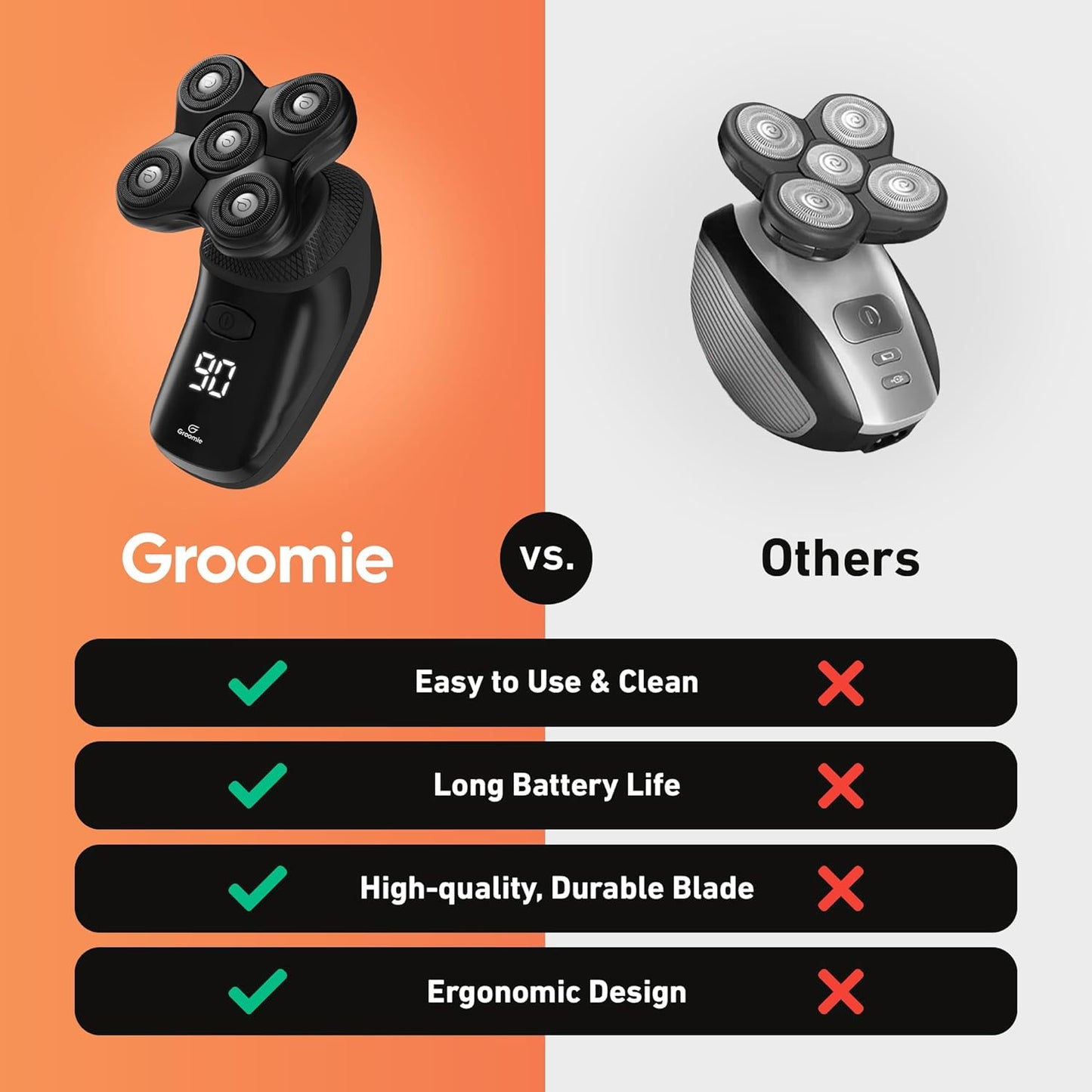 Cordless Head Shaver for Bald Men | Waterproof Electric Razor encalife