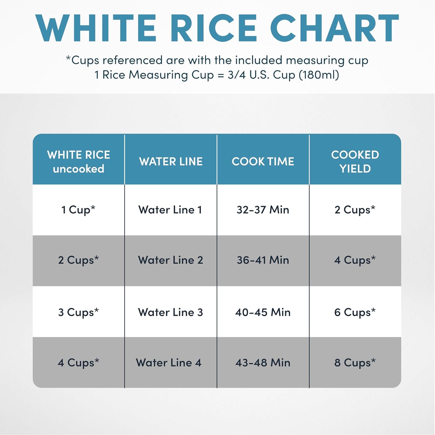 AROMA CoreCoat I Rice Cooker 4-Cup encalife