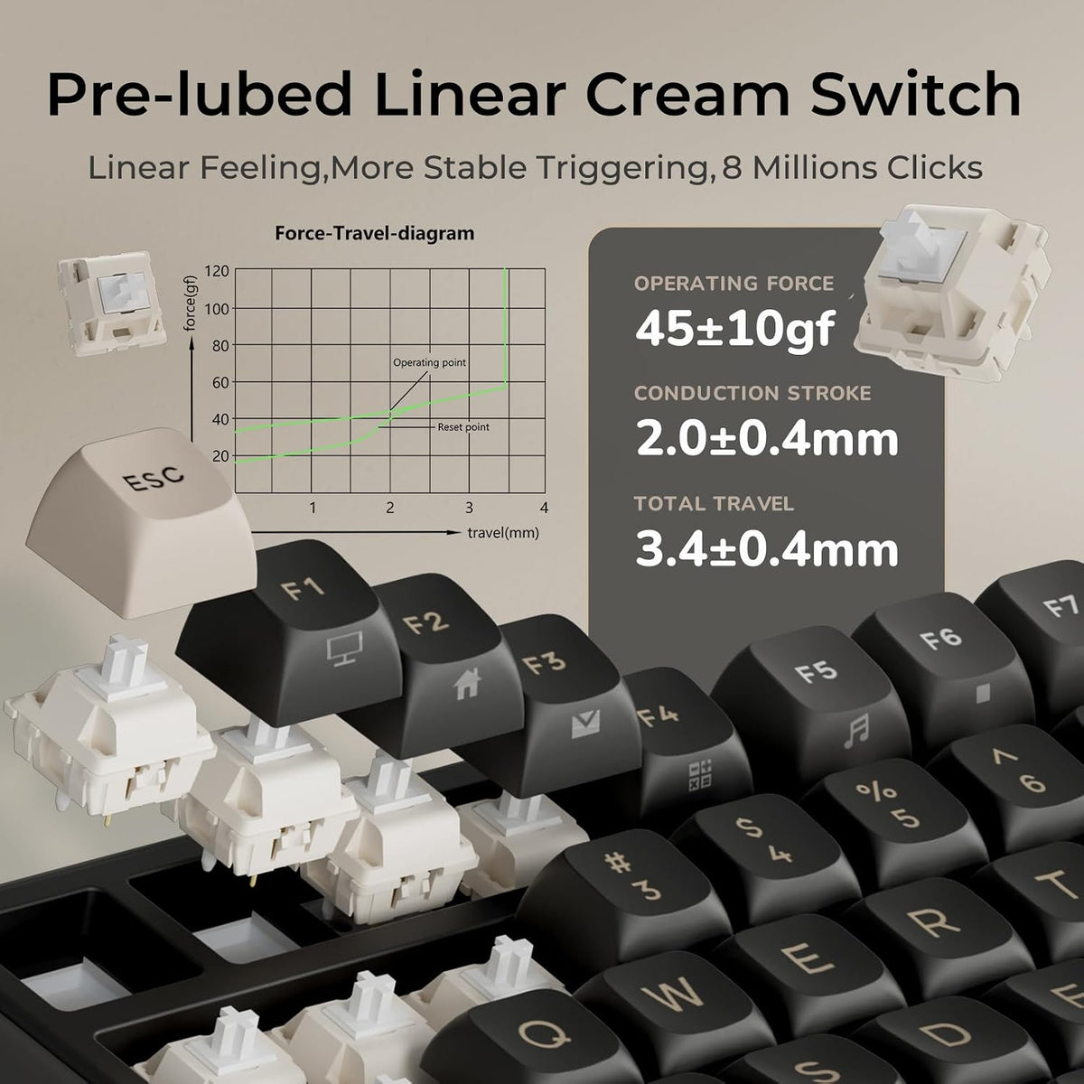 Gaming Mechanical Keyboard RGB Hot Swappable Numberpad encalife