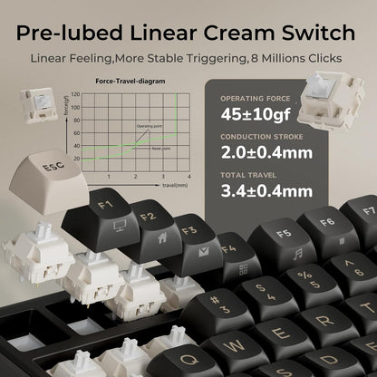 Gaming Mechanical Keyboard RGB Hot Swappable Numberpad encalife