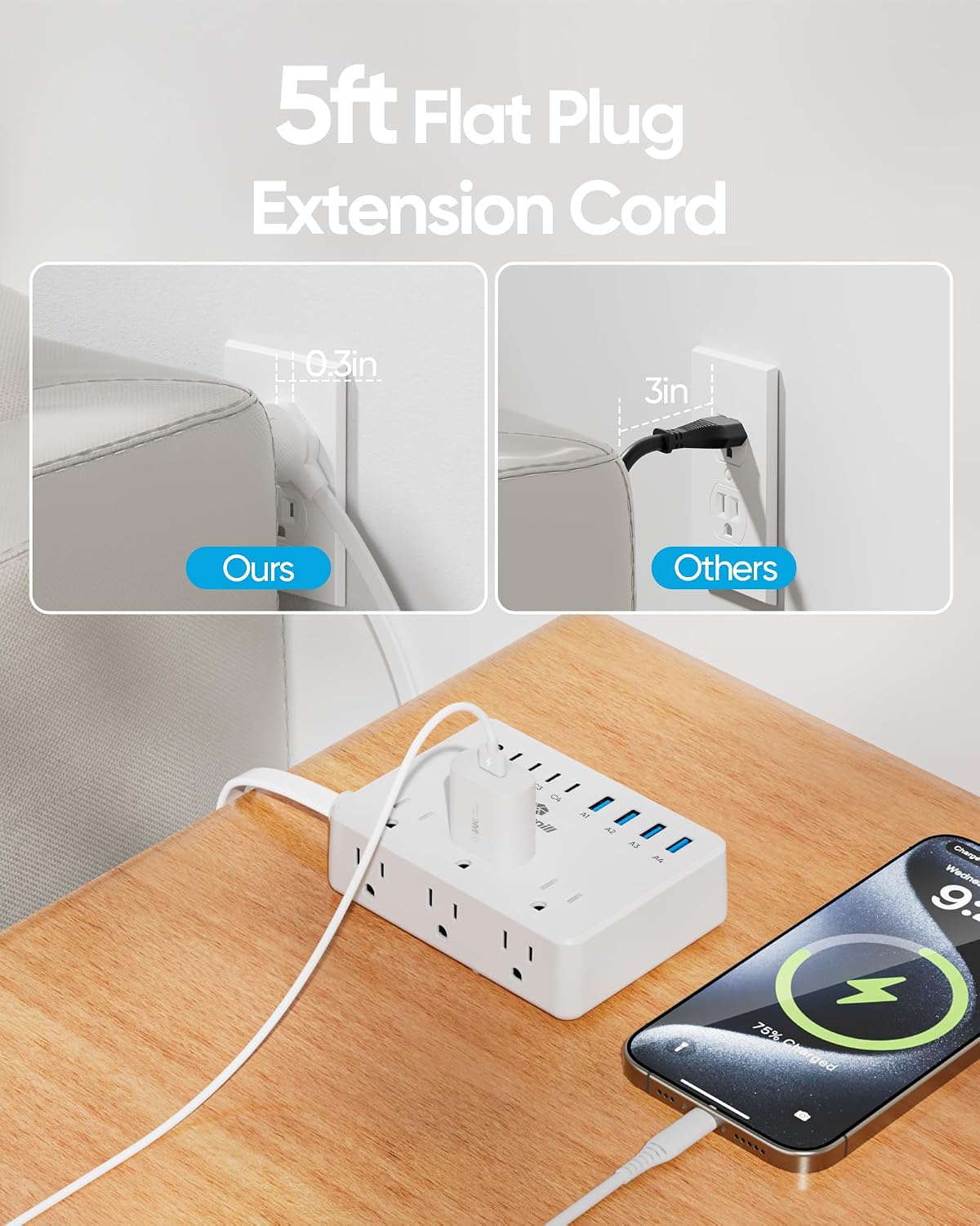 100W 14-in-1 USB-C Surge Protector Power Strip encalife