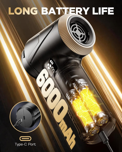 26000Pa Portable Handheld Cordless Vacuum Cleaner encalife