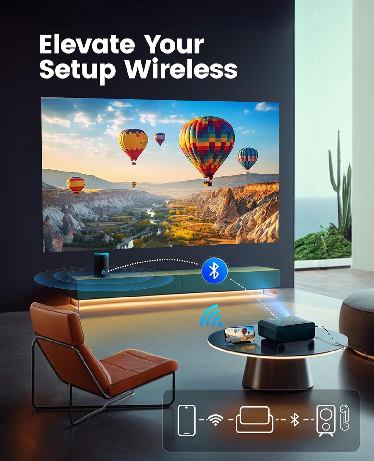 Smart 4K Bedroom Projector encalife