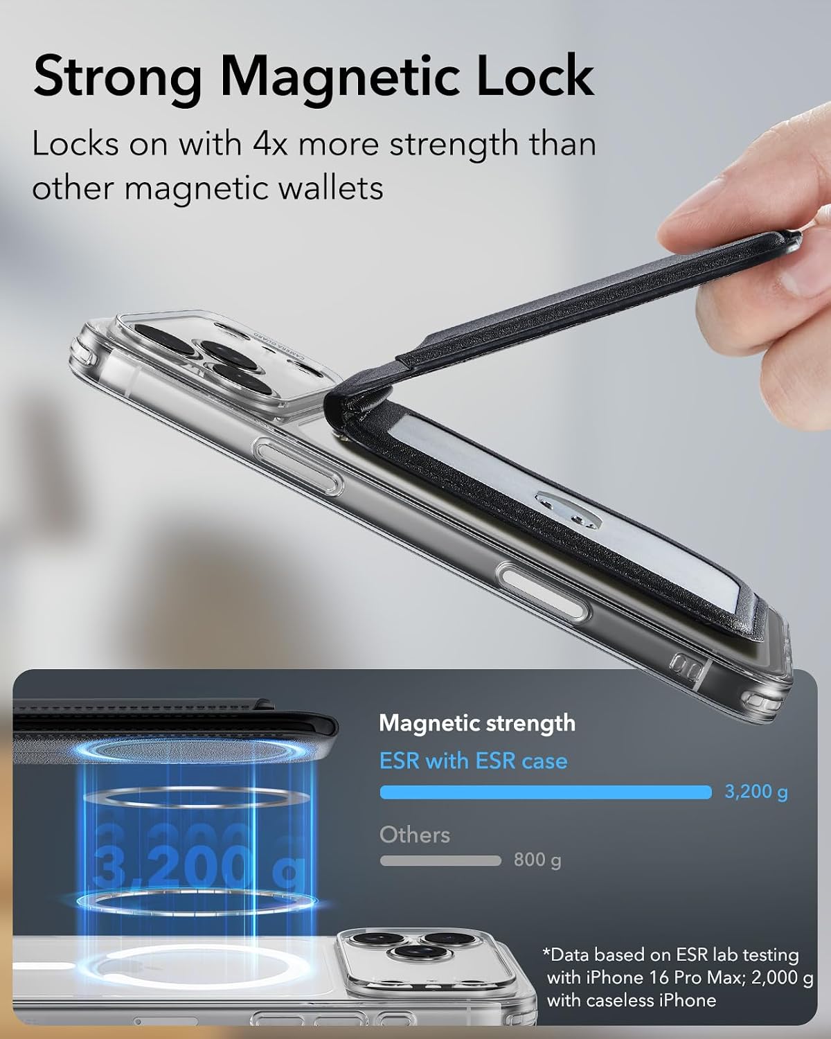 Magnetic Phone Wallet for Men with Stand encalife