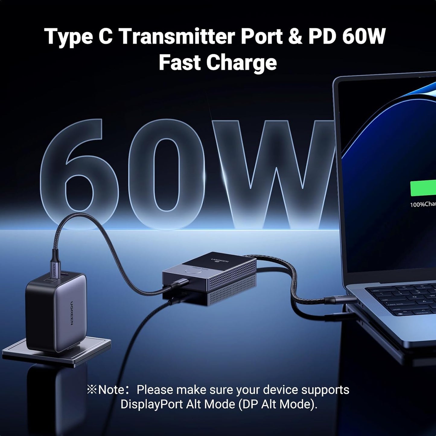 Wireless USB-C HDMI Transmitter Receiver 1080P Streaming encalife