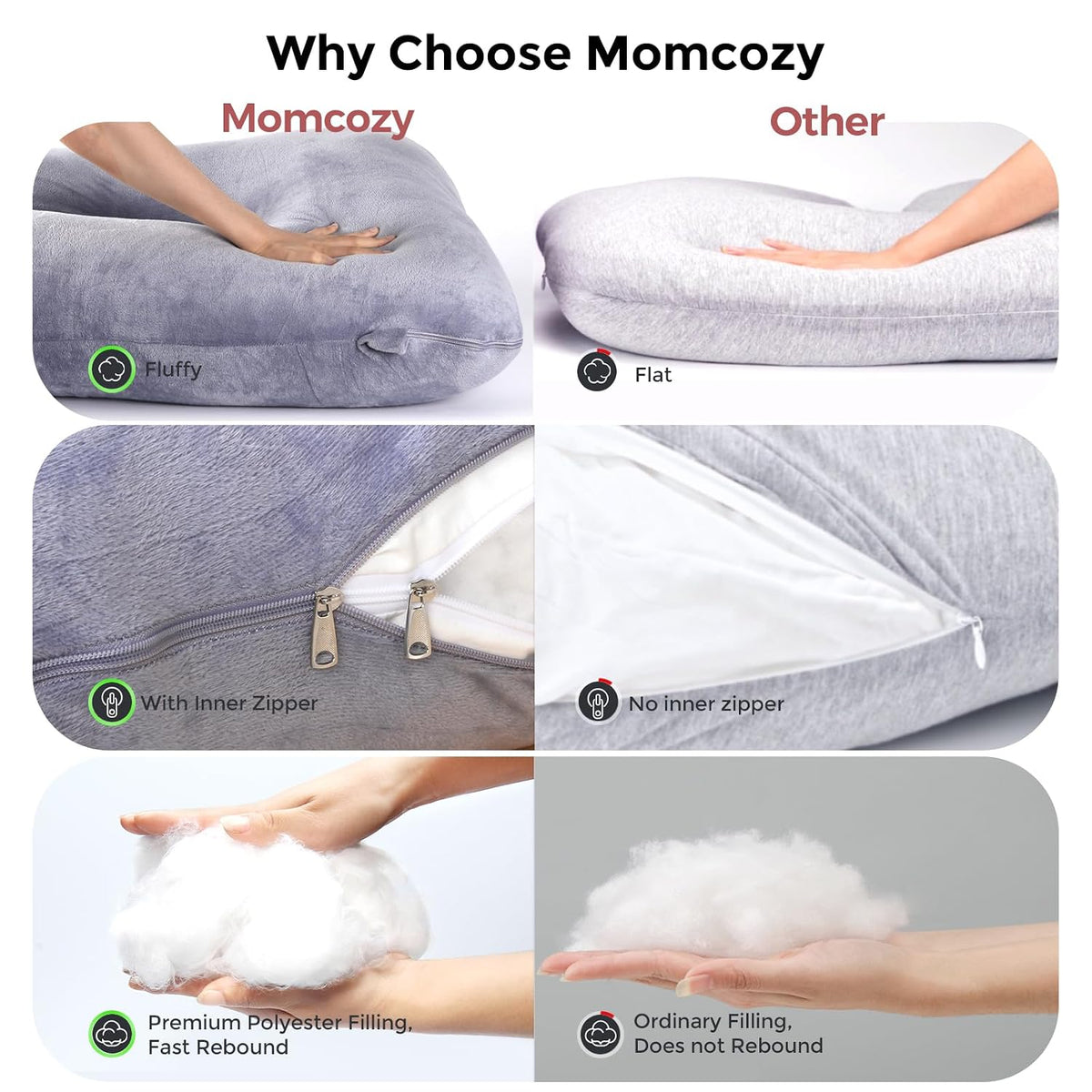 Side Sleeper Full Body Pregnancy Pillow encalife