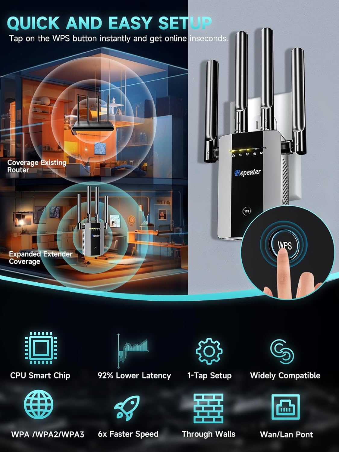 WiFi Extender 16K Sq. Ft Signal Booster encalife