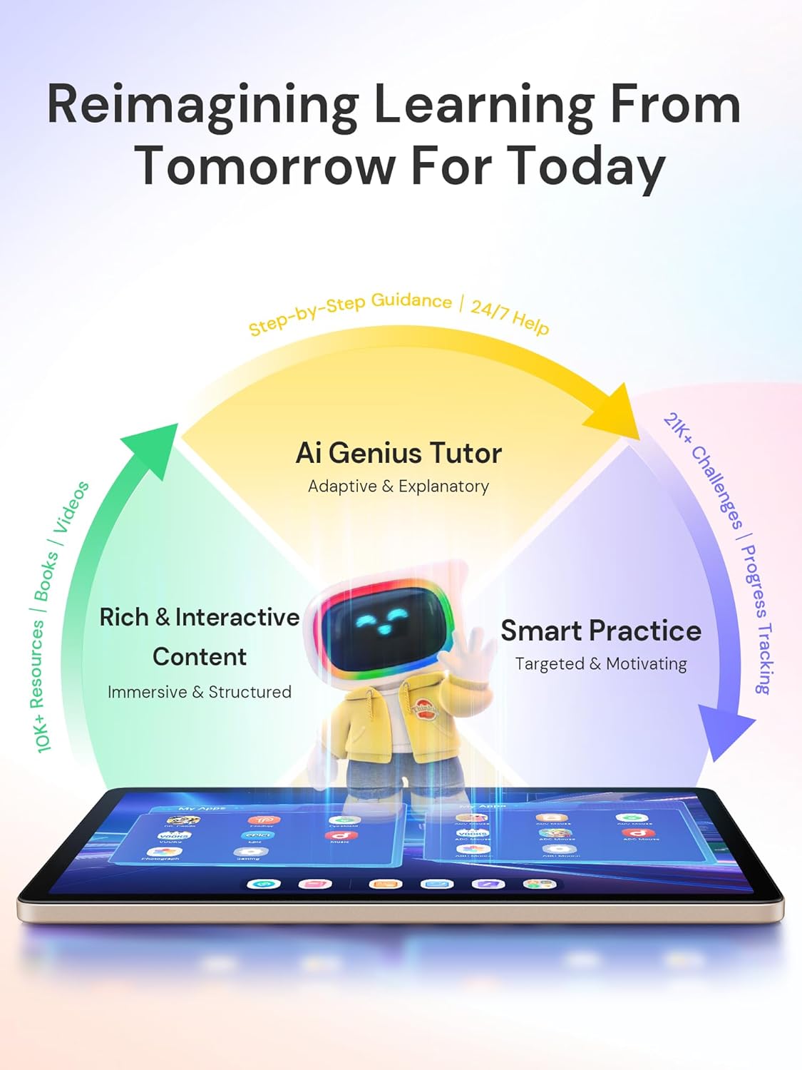 AI Kids Tablet I Learning Tablet for Kids encalife