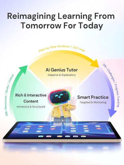AI Kids Tablet I Learning Tablet for Kids encalife