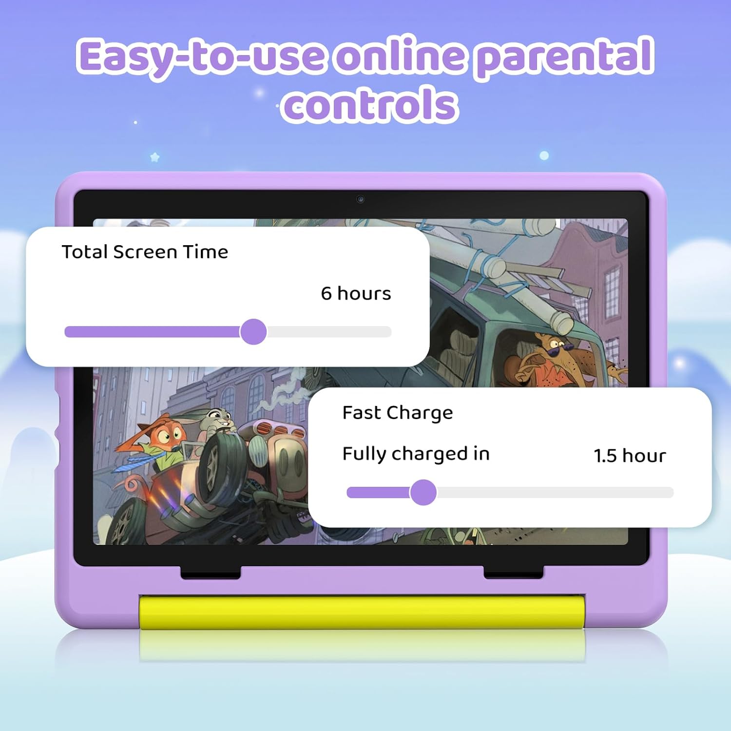 Android Tablet for Kid with Case &amp; Parental Controls encalife