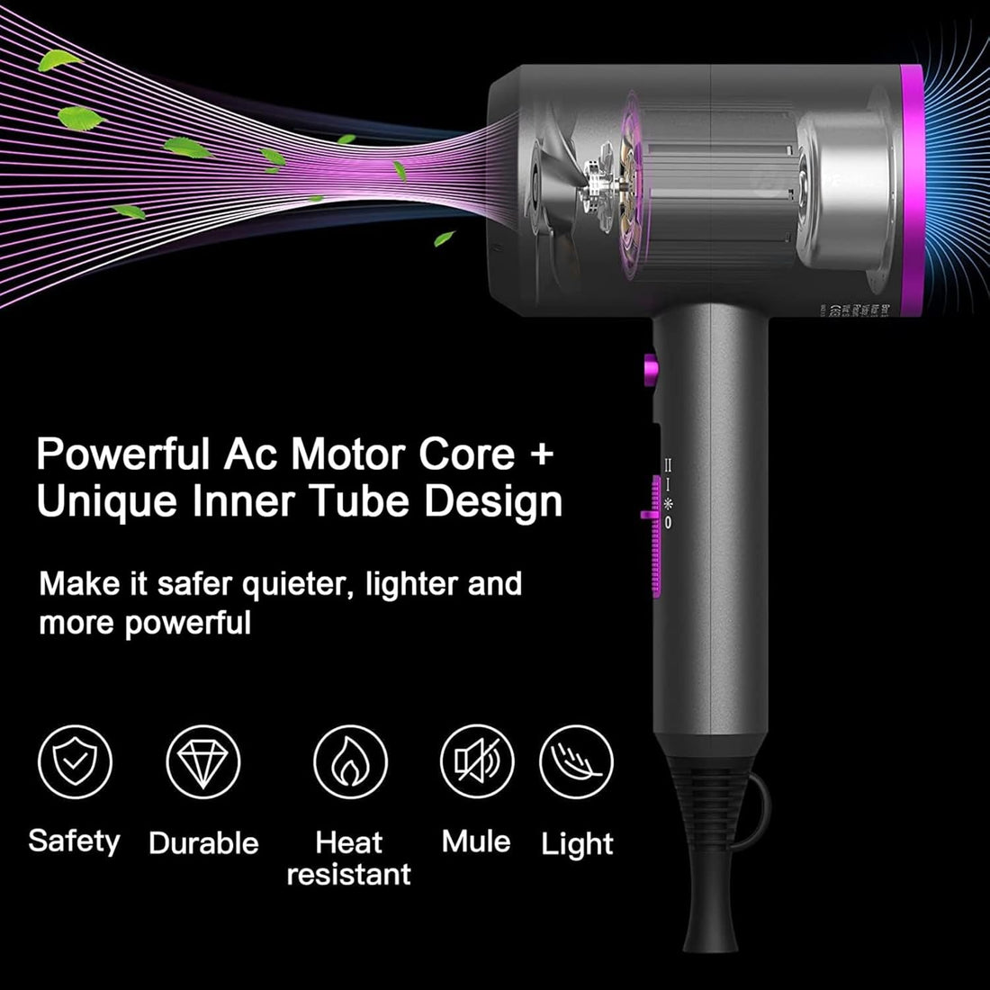 Professional Hair Dryer | 1800W Ionic Fast Dry Blow Dryer with Diffuser
