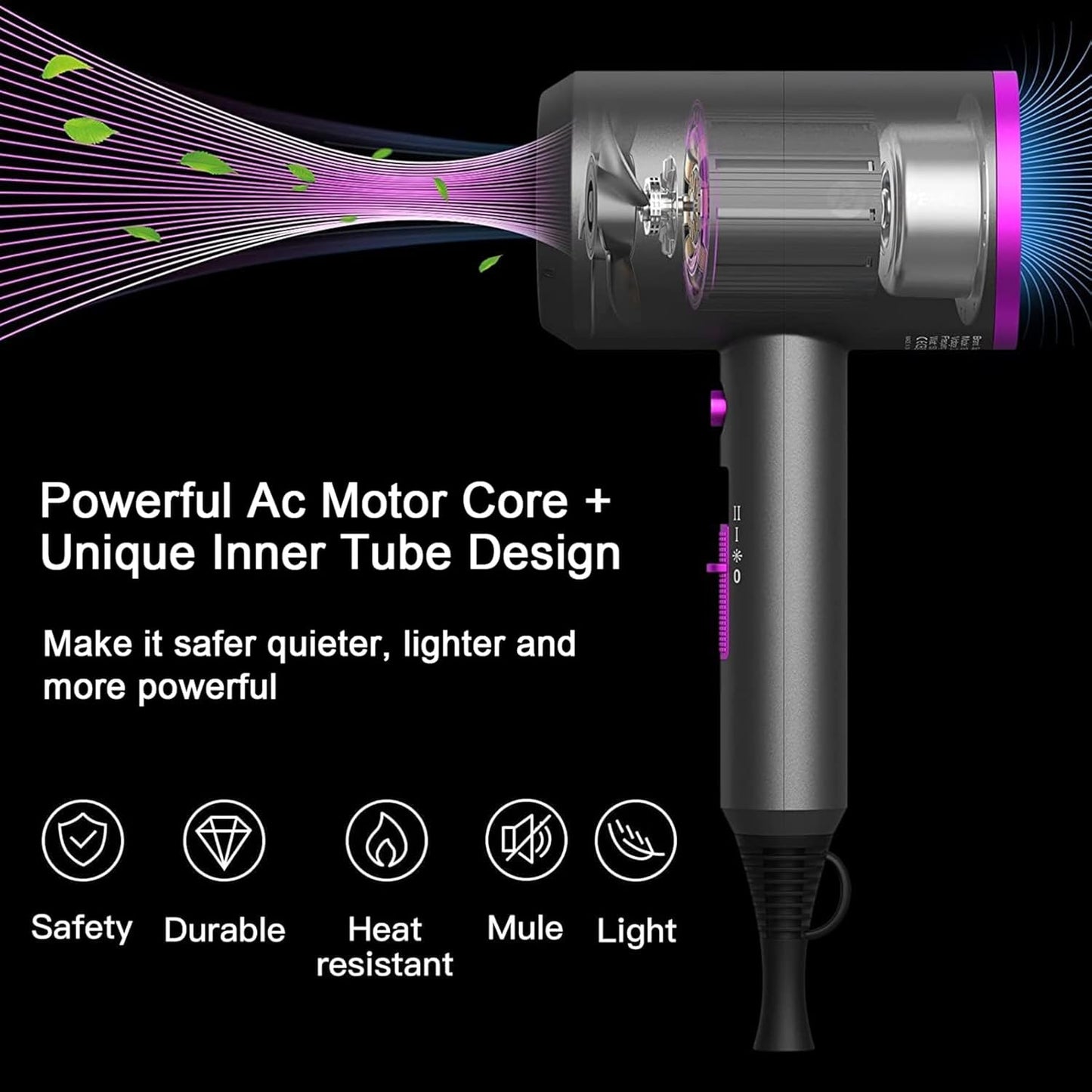 Professional Hair Dryer | 1800W Ionic Fast Dry Blow Dryer with Diffuser encalife